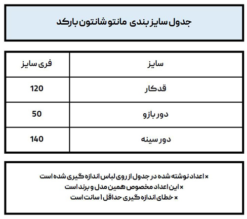مانتو شانتون بارکد