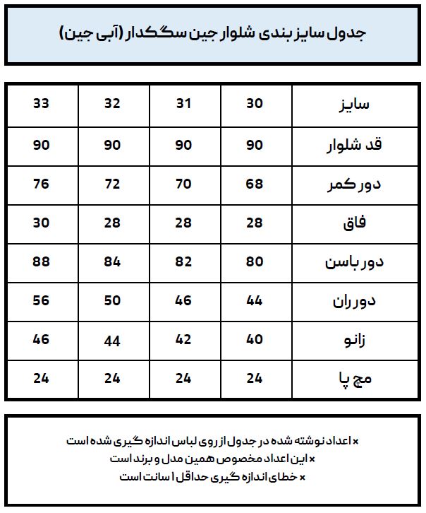 شلوار جین آبی جین